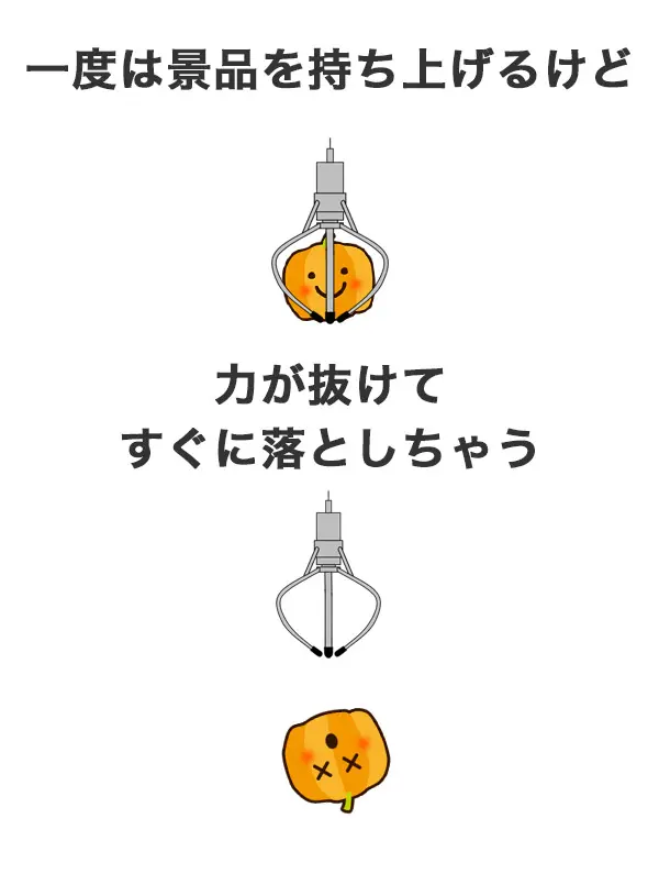 旧～最新4.2)バンビーノまとめ】攻略・コツと確率無視の裏技！設置店紹介！高額景品の闇！【クレーンゲーム・UFOキャッチャー】｜毎日がクレーンゲーム パーティー