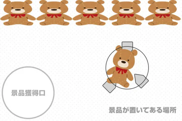 プロが解説】小さいぬいぐるみ（マスコット）を3本爪で速攻で