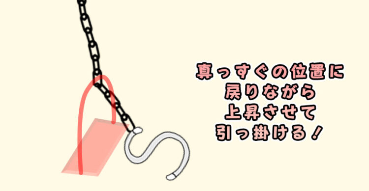 チェーンが元の位置に戻る動きを利用して、引っ掛ける