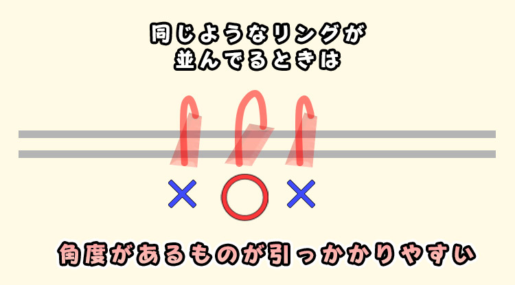 もし角度が違うものが混ざっていた場合、角度がついてる方がより引っ掛かりやすい！