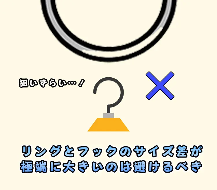 プロが解説】実は実力機？S字フック・リング台のコツ・攻略まとめ！釣り上げる確率を上げる方法！｜毎日がクレーンゲームパーティー